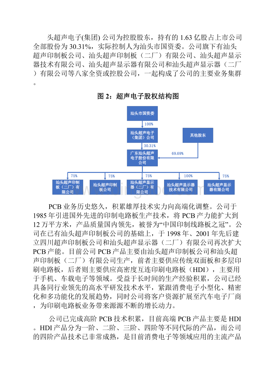 PCB行业超声电子调研展望分析报告.docx_第3页