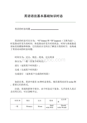 英语语法基本基础知识时态.docx