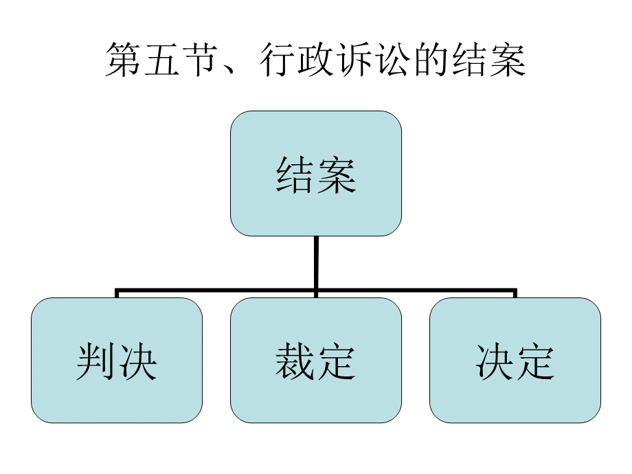 行政诉讼5.ppt