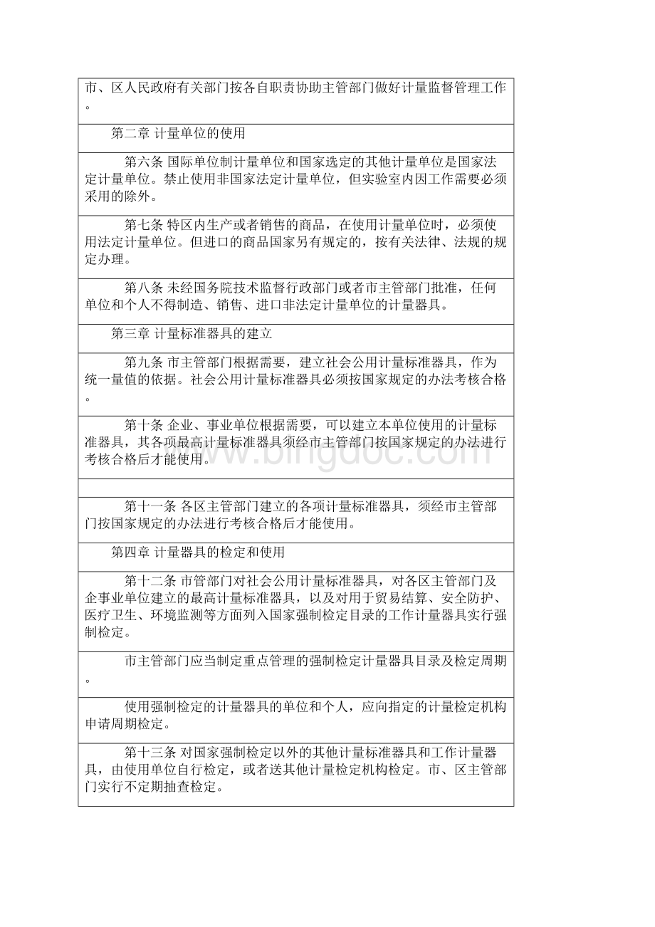 深圳经济特区计量条例Word文档格式.docx_第2页