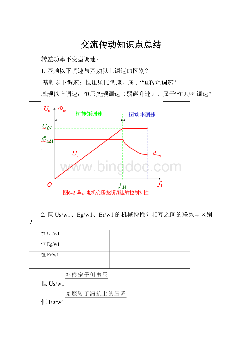 交流传动知识点总结.docx