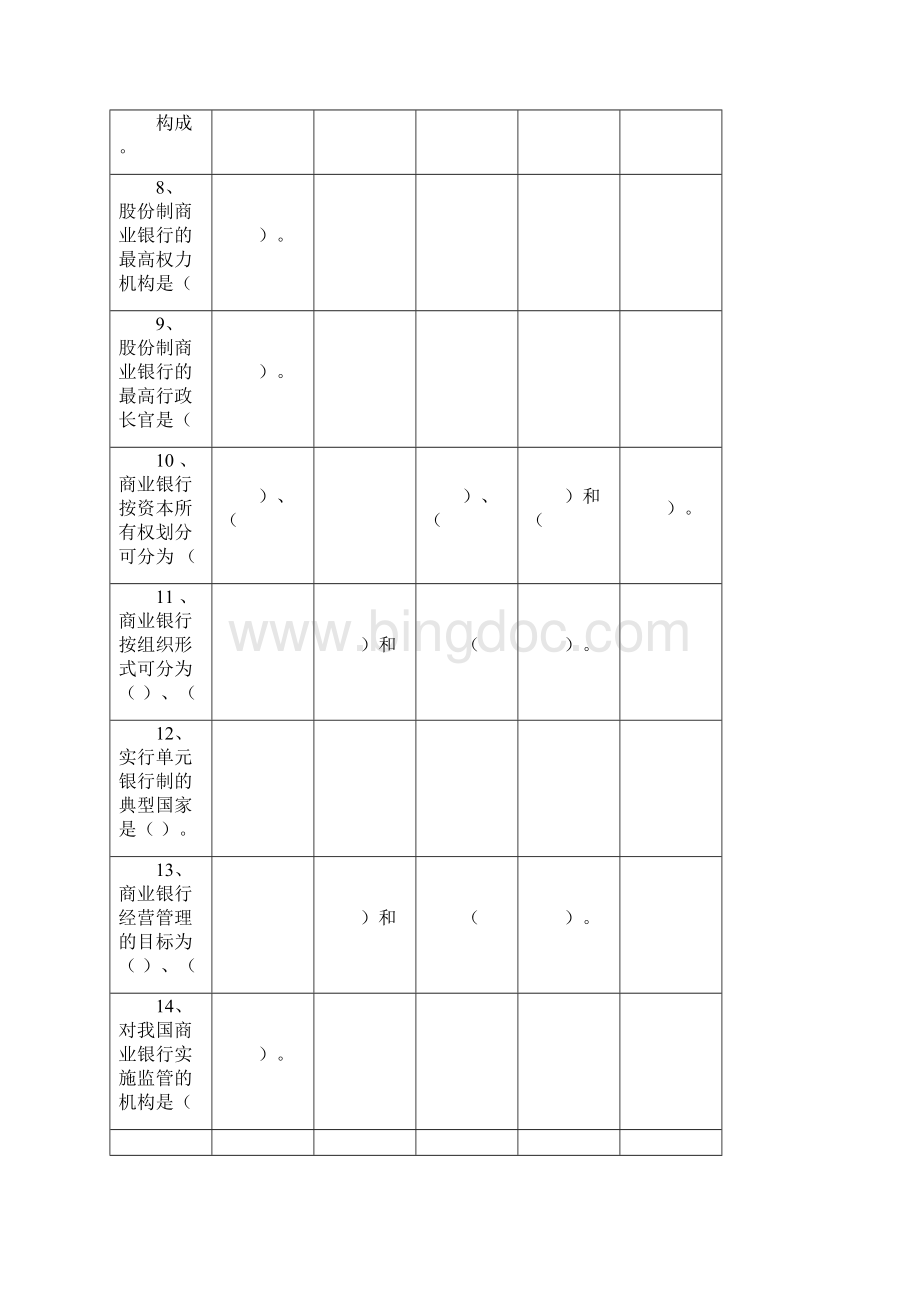 商业银行经营管理试题库Word下载.docx_第2页