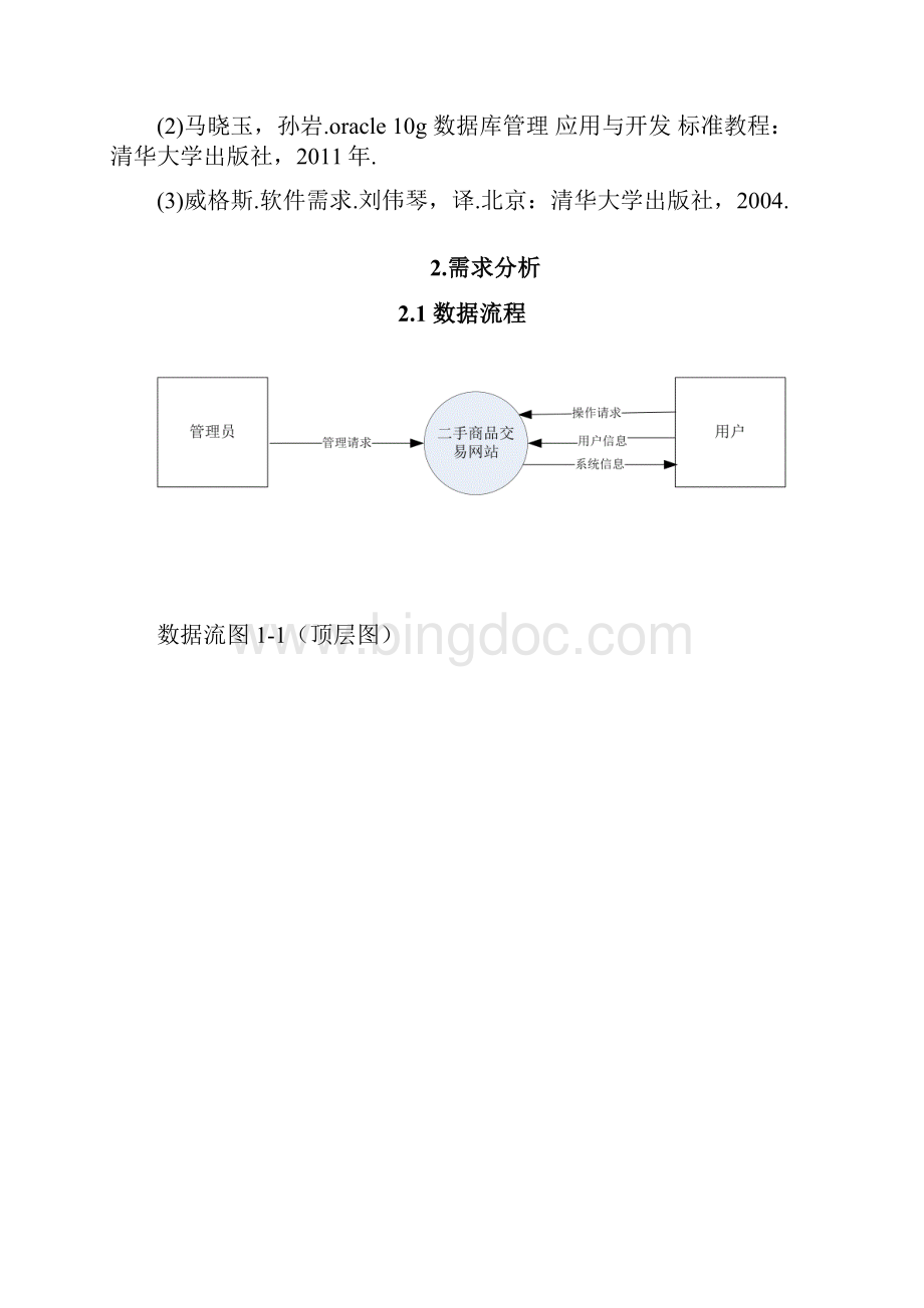 毕业设计二手交易网站数据库设计文档.docx_第3页