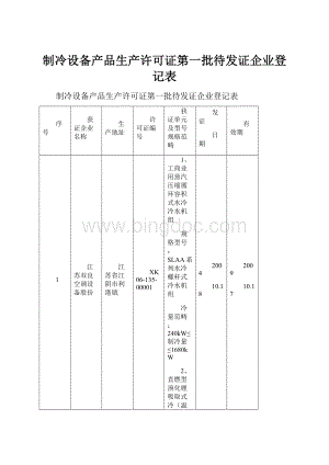 制冷设备产品生产许可证第一批待发证企业登记表Word文件下载.docx