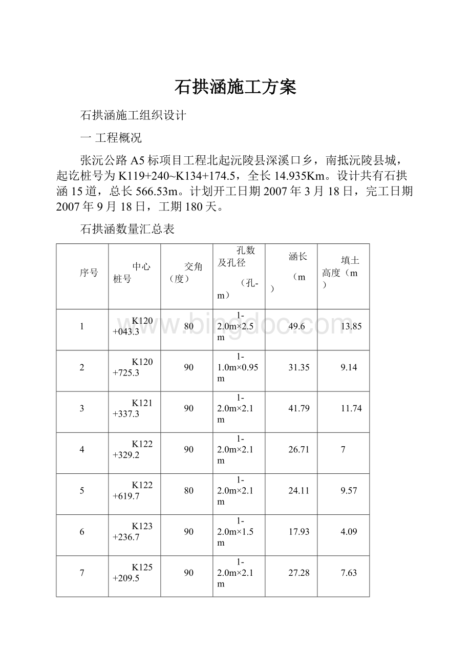 石拱涵施工方案Word格式.docx