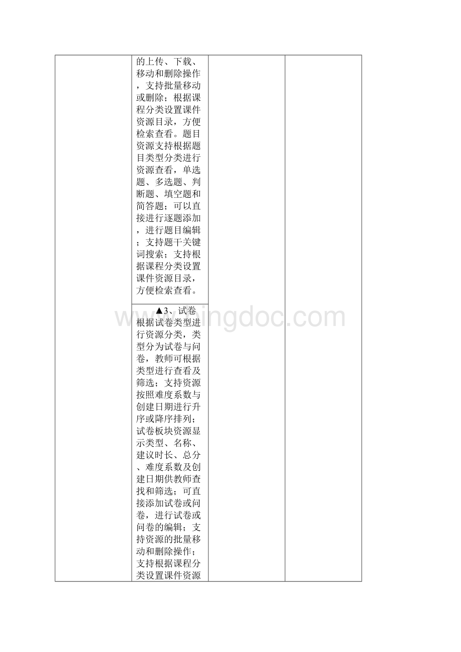 跨境电商实训软件技术参数Word文档格式.docx_第2页