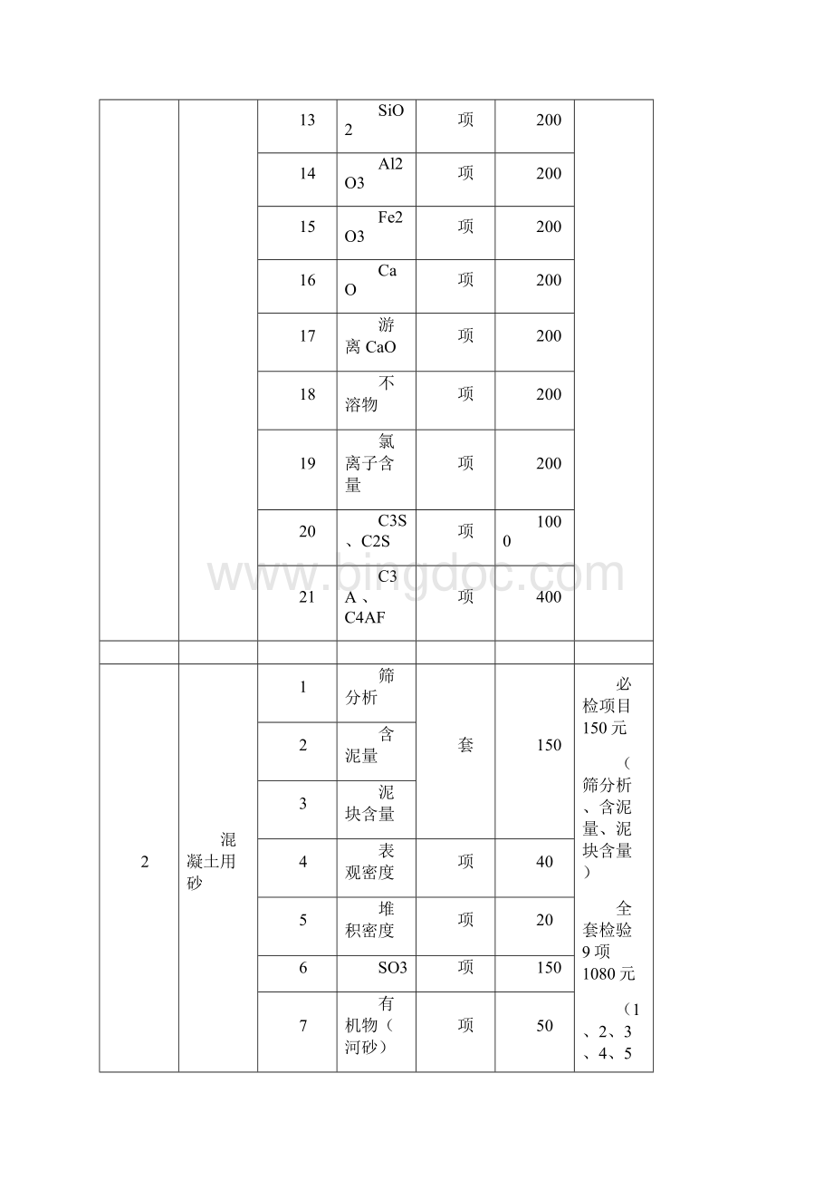 试验检测项目及收费标准Word格式.docx_第2页