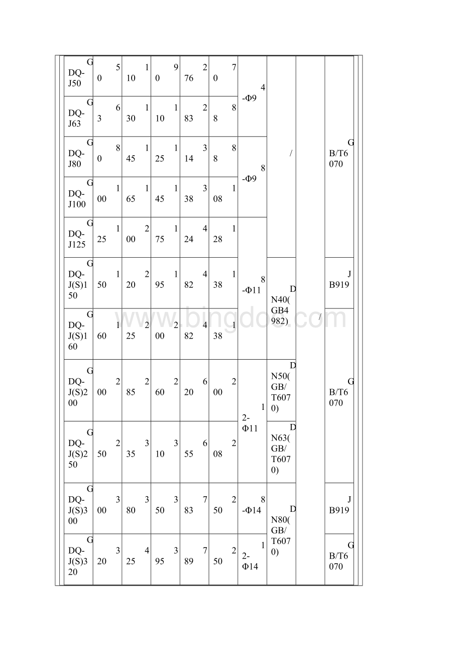 气动高真空挡板阀文档格式.docx_第3页