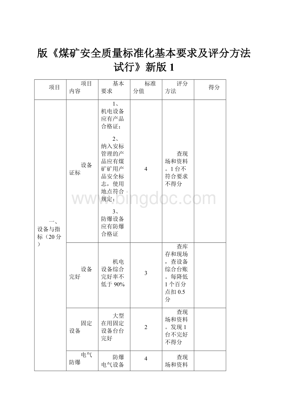 版《煤矿安全质量标准化基本要求及评分方法试行》新版1Word格式文档下载.docx_第1页