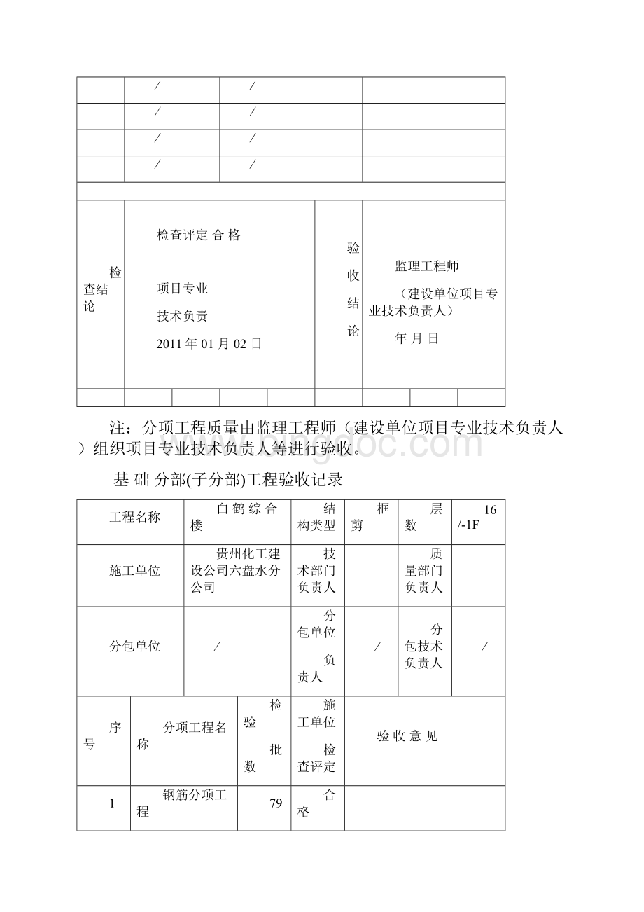 分部分项工程质量验收记录Word文档格式.docx_第2页