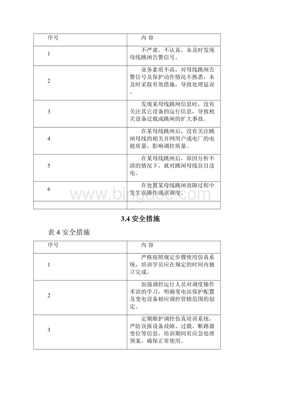 母线故障跳闸处理作业指导书及评分标准.docx_第3页