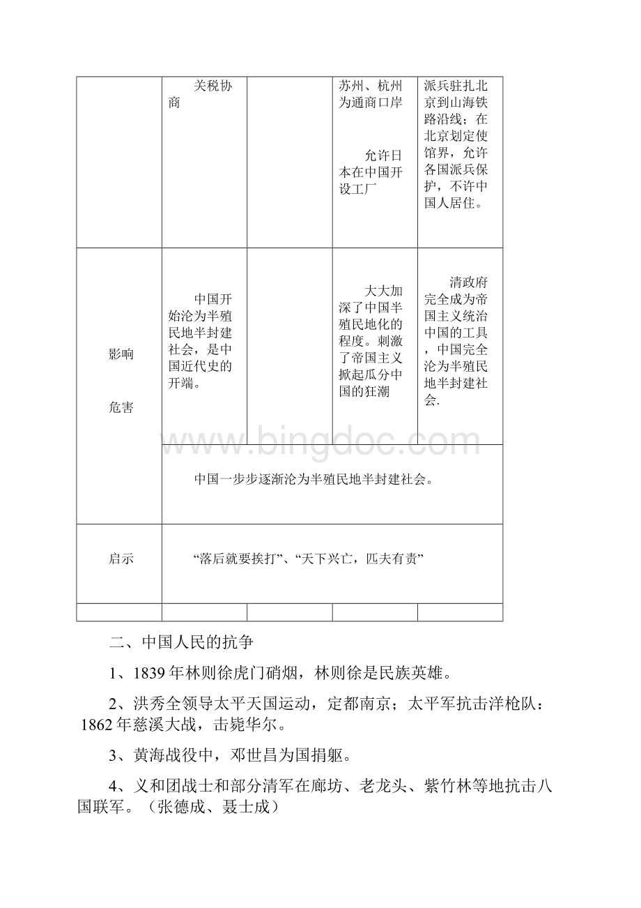 部编新人版八年级历史上册全册知识点复习提纲Word文件下载.docx_第3页