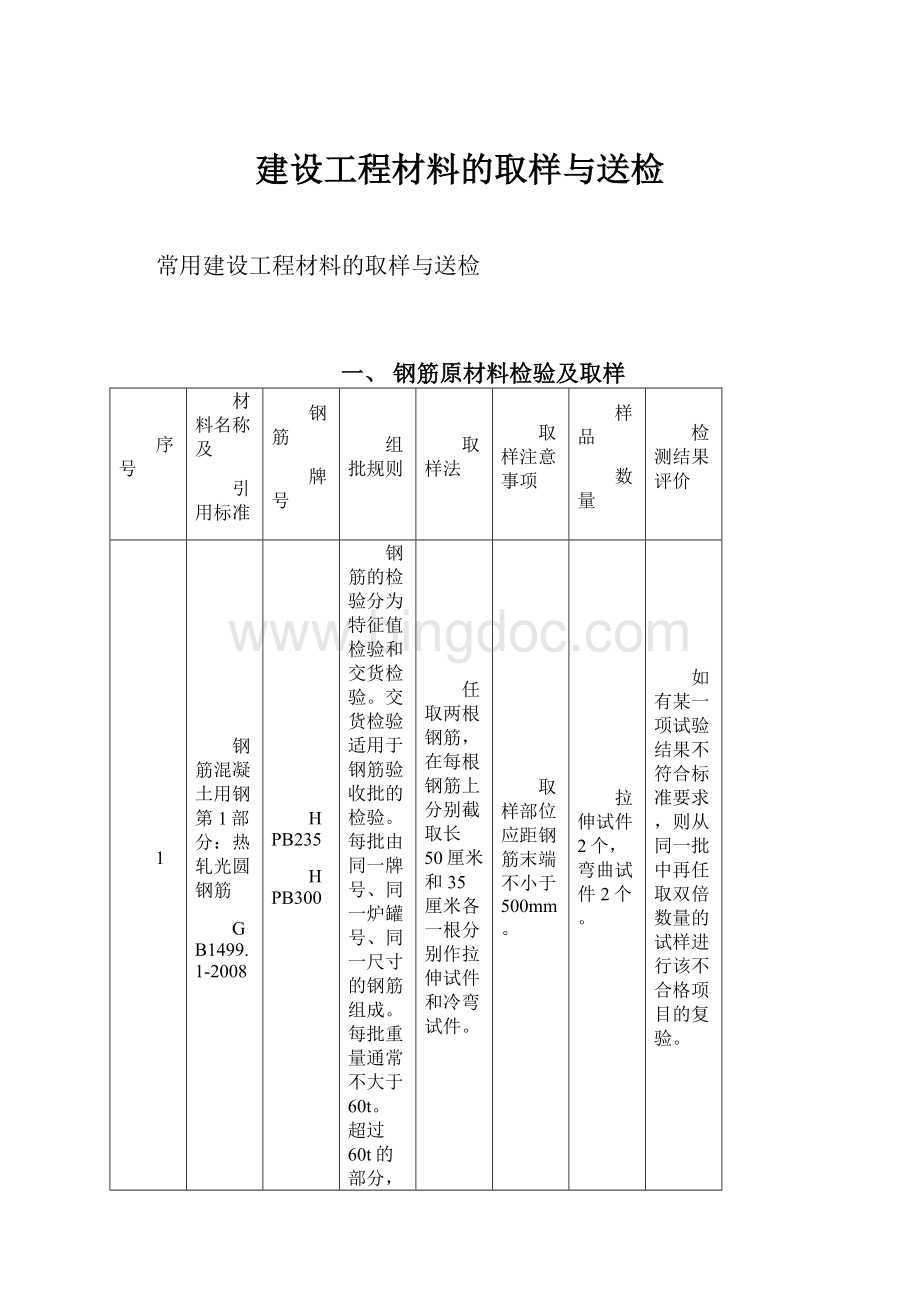 建设工程材料的取样与送检.docx_第1页