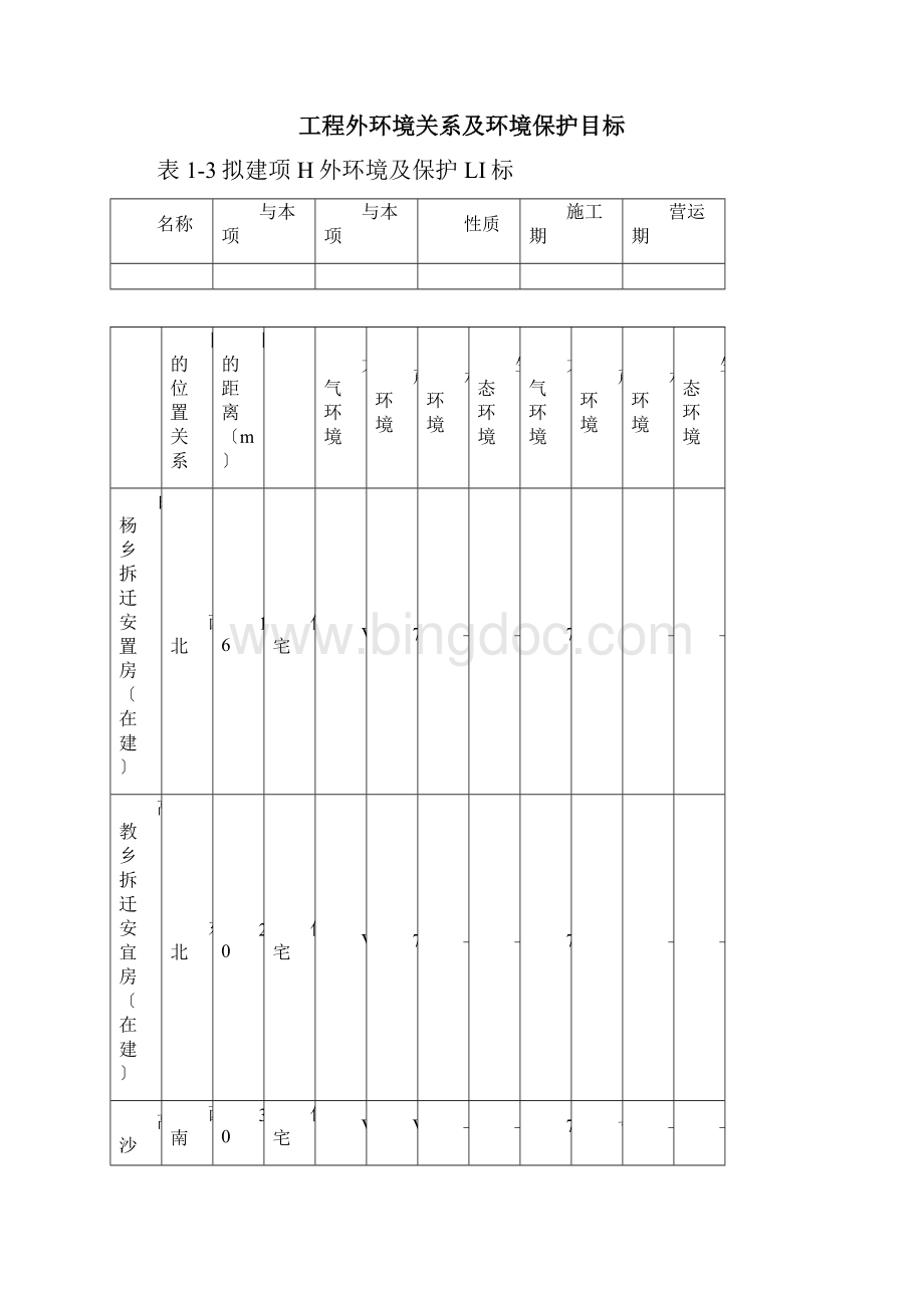 环评报告摘要.docx_第2页