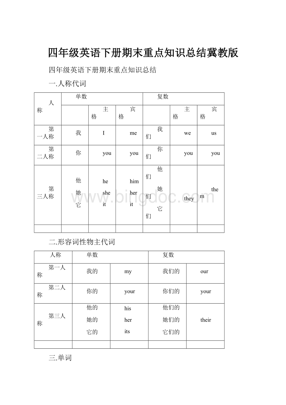 四年级英语下册期末重点知识总结冀教版.docx_第1页