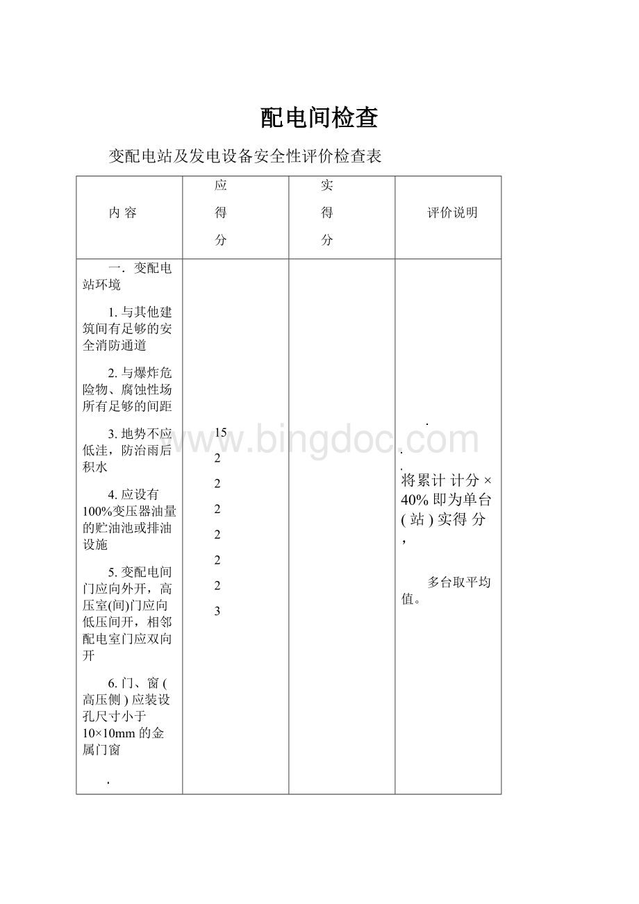 配电间检查Word下载.docx_第1页