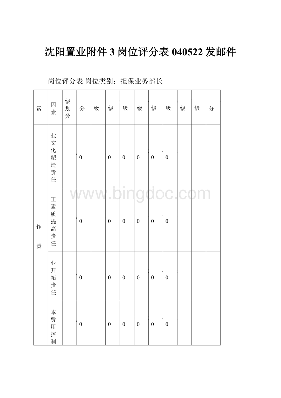 沈阳置业附件3岗位评分表040522发邮件文档格式.docx