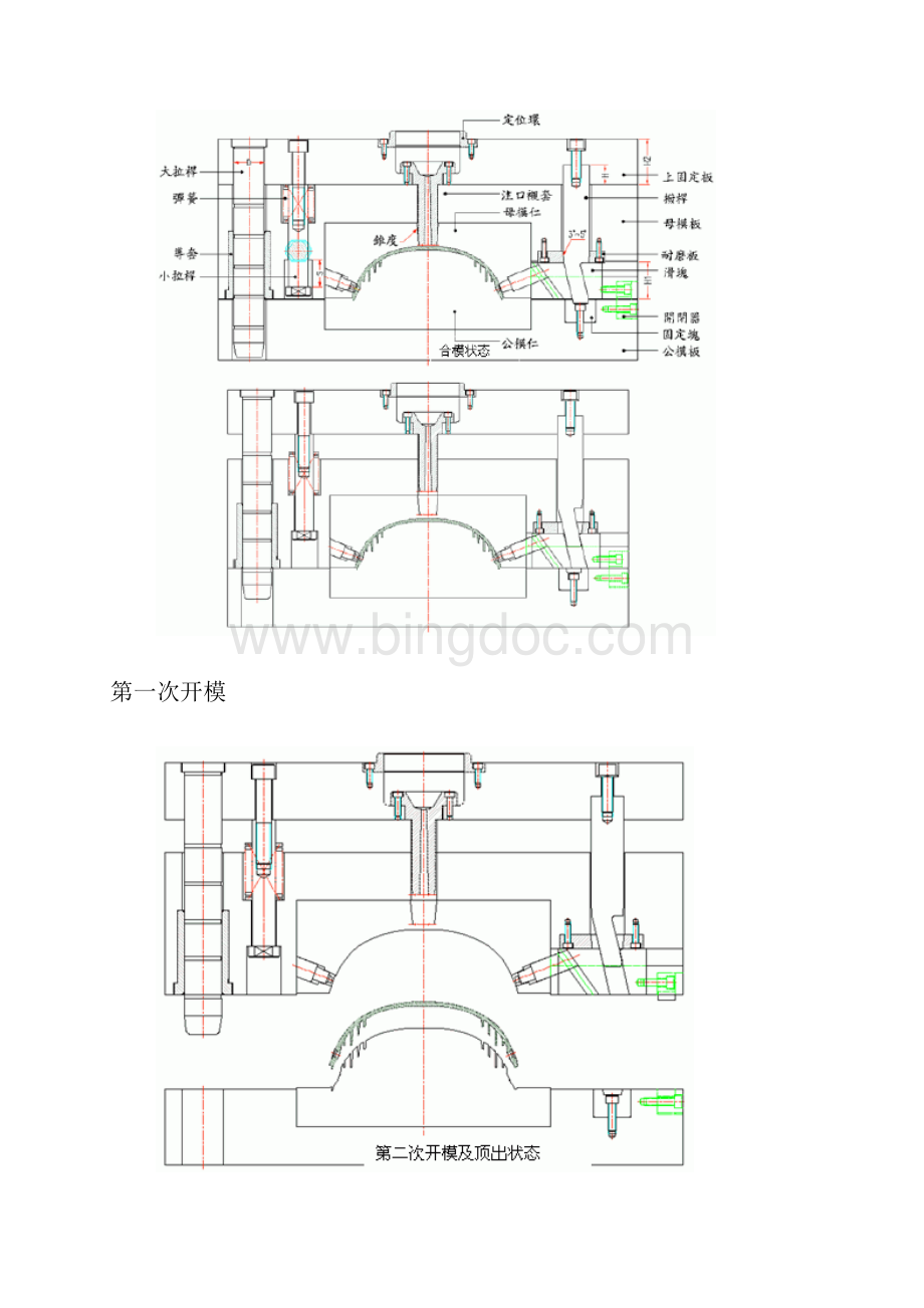 模具斜滑块知识详实参照.docx_第3页