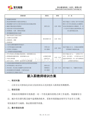 附件七新入职教师培训方案Word格式.doc