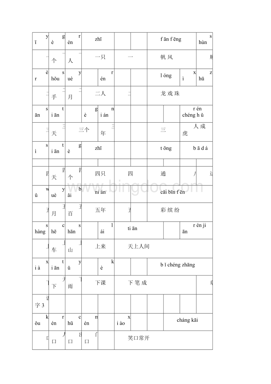 部编本一年级的上册语文识字表组词doc.docx_第2页