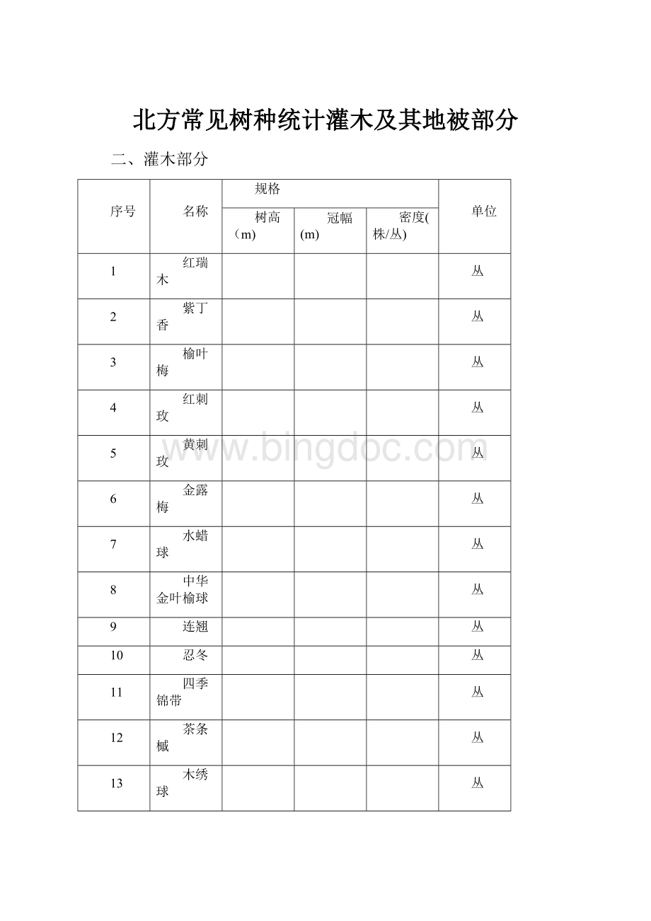 北方常见树种统计灌木及其地被部分文档格式.docx