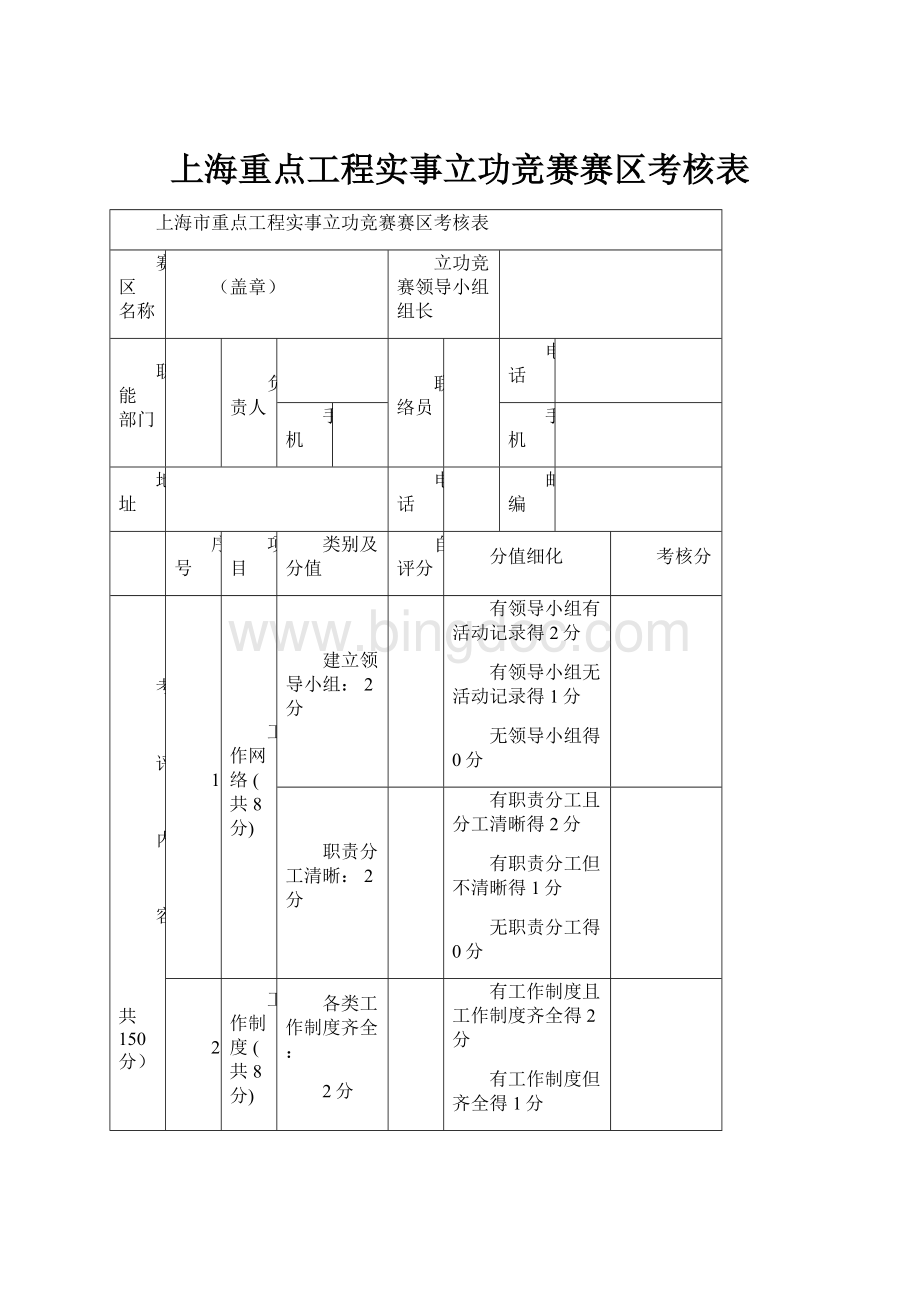 上海重点工程实事立功竞赛赛区考核表.docx