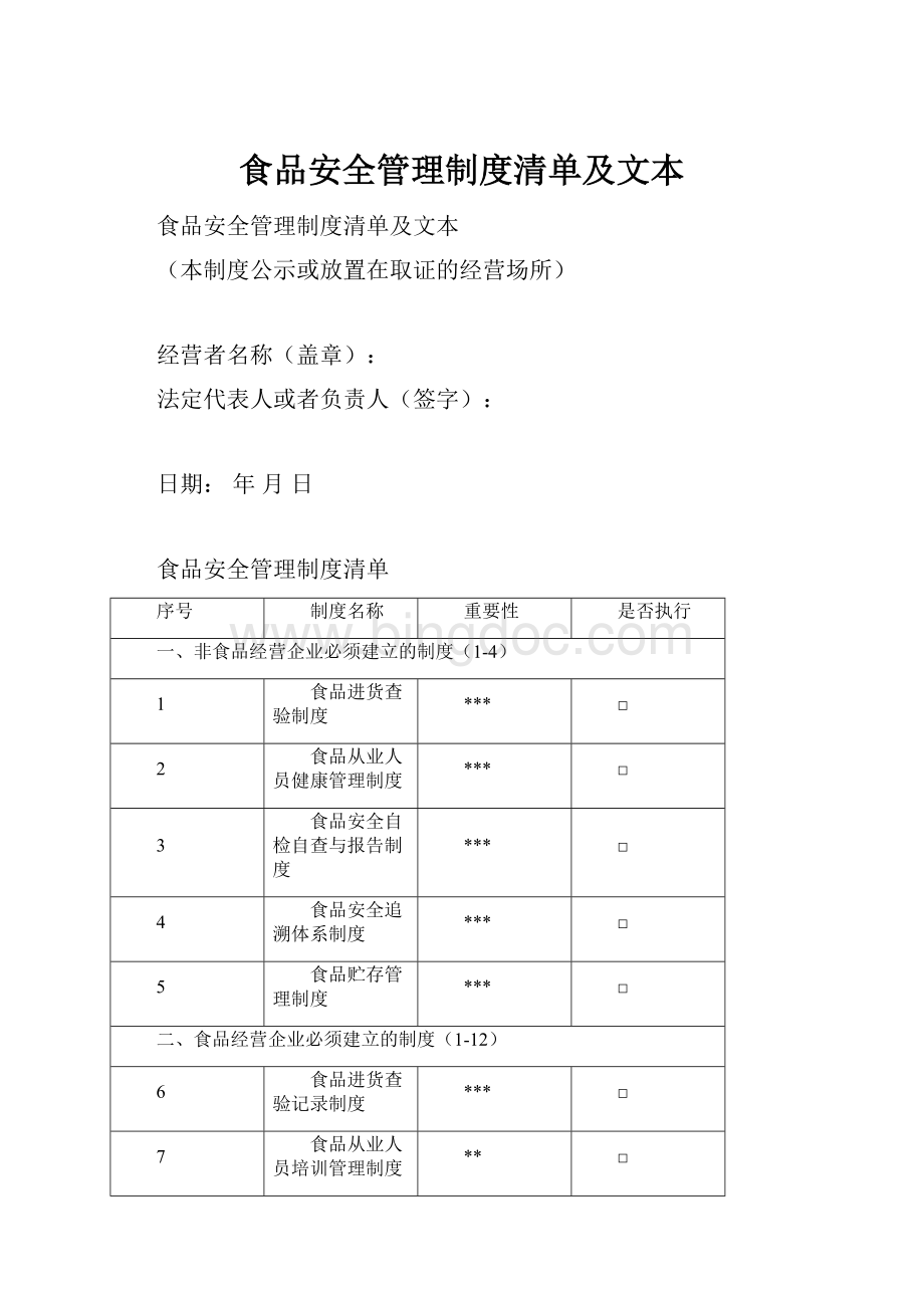 食品安全管理制度清单及文本.docx_第1页