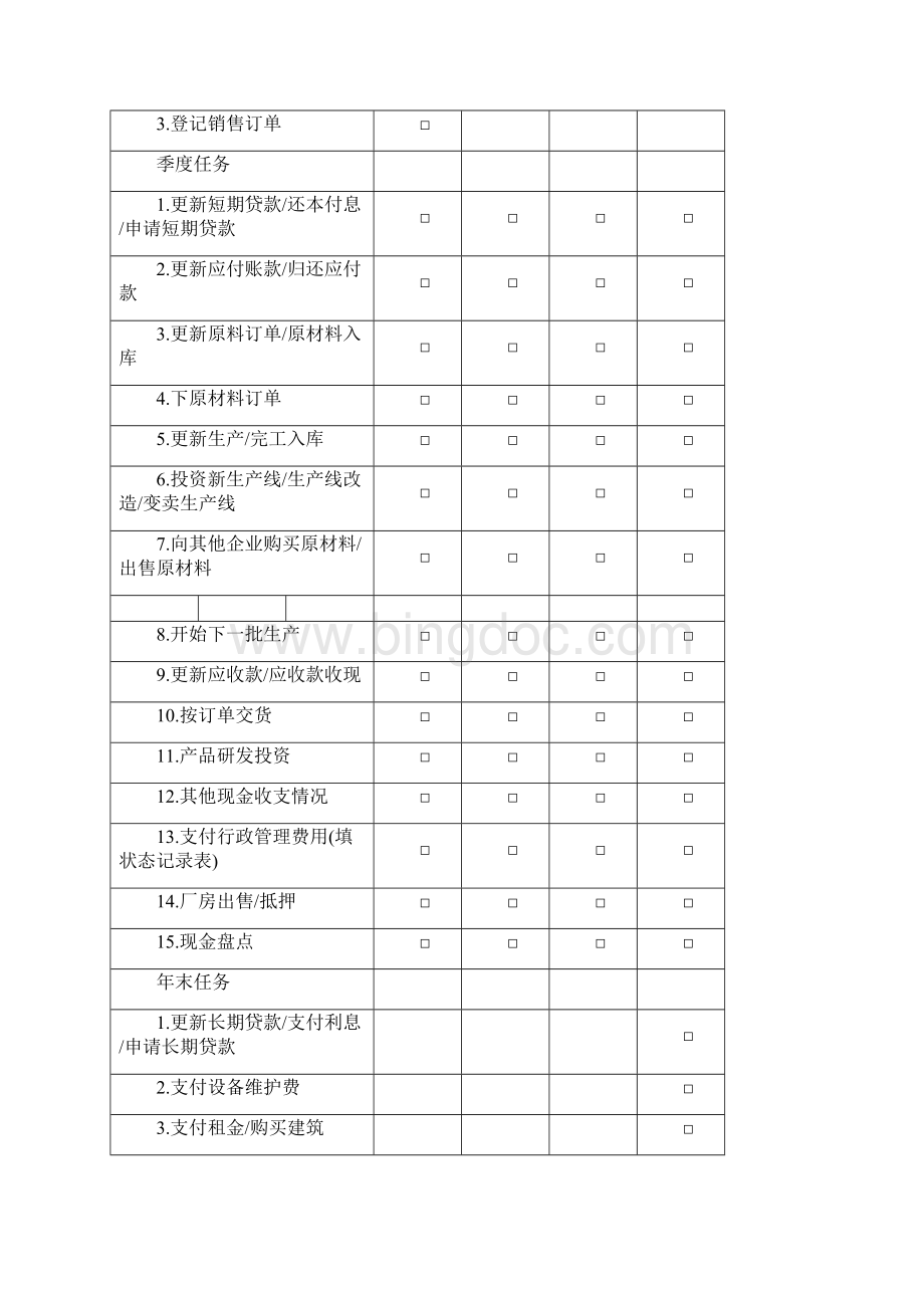 ERP沙盘模拟对抗学员手册.docx_第2页