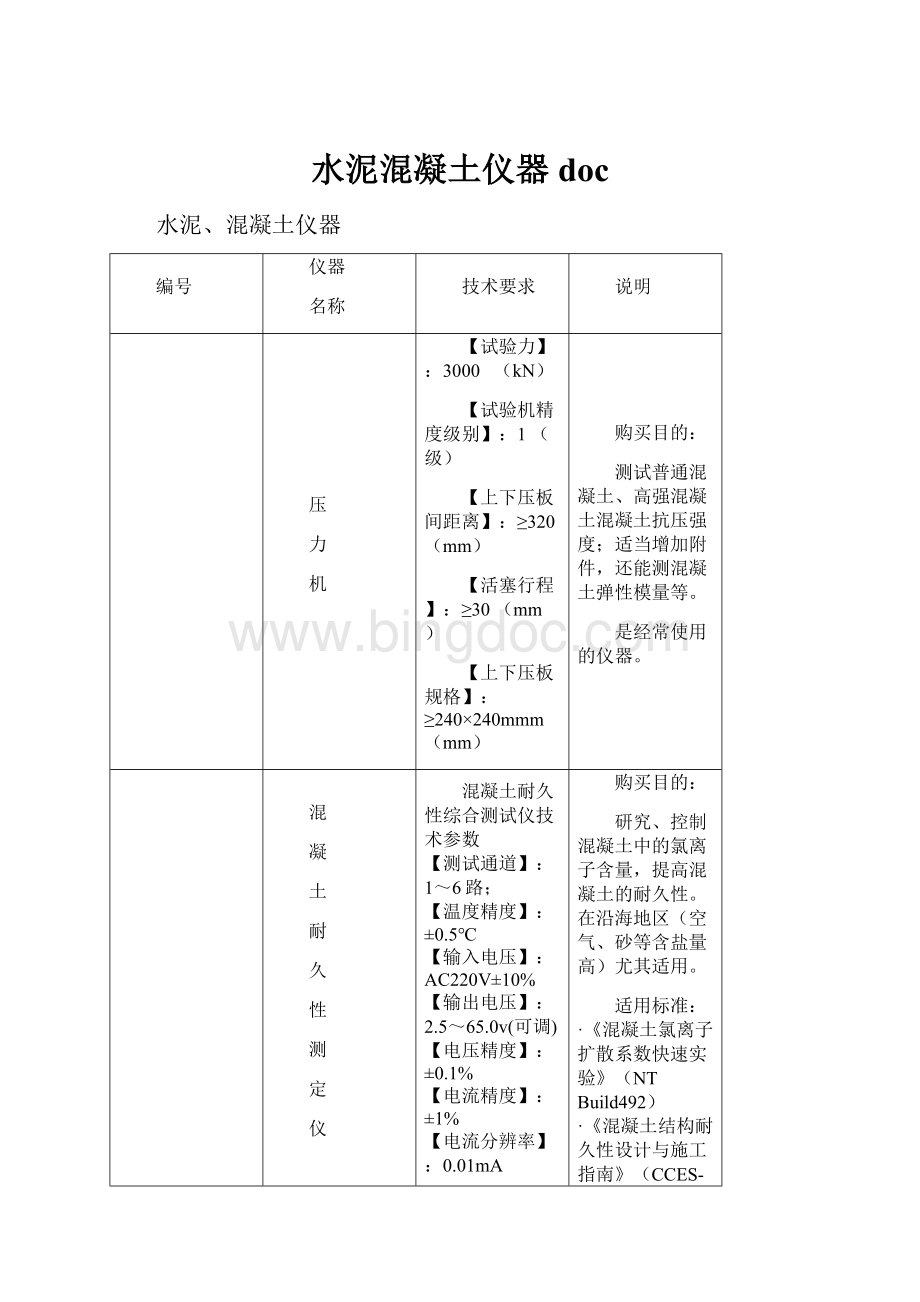 水泥混凝土仪器doc.docx