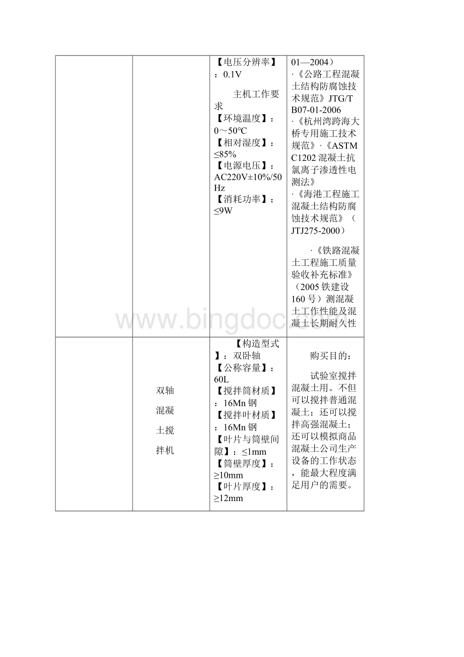 水泥混凝土仪器docWord文档下载推荐.docx_第2页