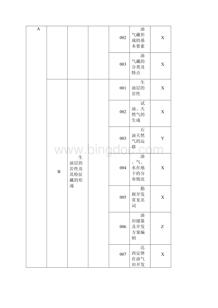 技师题库Word格式.docx_第2页