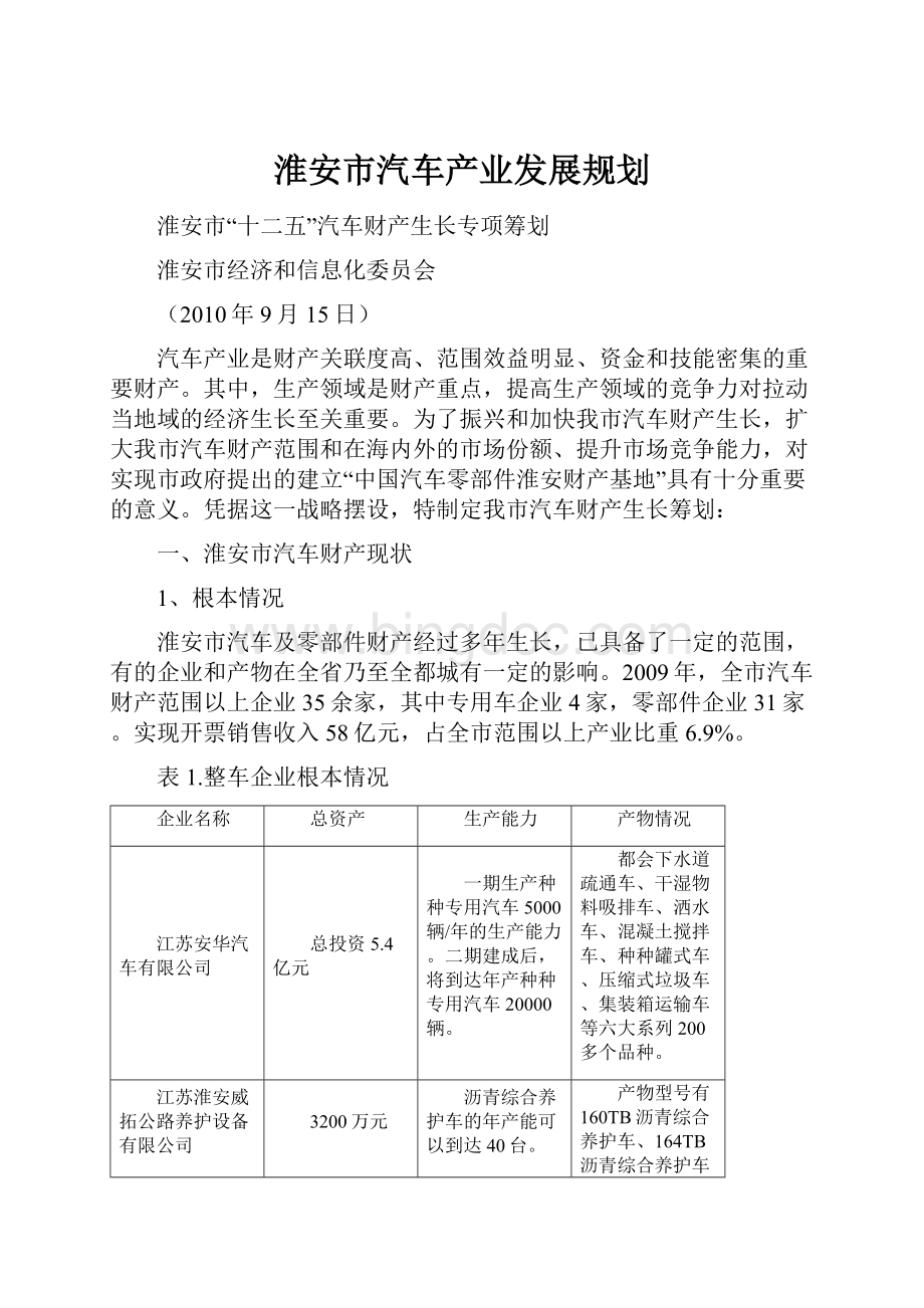 淮安市汽车产业发展规划.docx