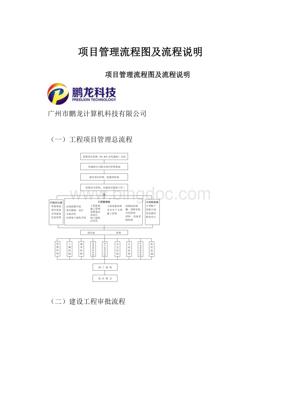 项目管理流程图及流程说明Word文件下载.docx