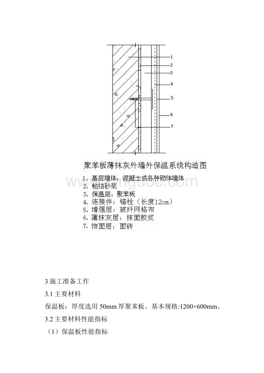 外墙保温施工方案Word格式.docx_第2页