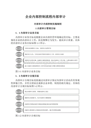 企业内部控制流程内部审计Word格式文档下载.docx