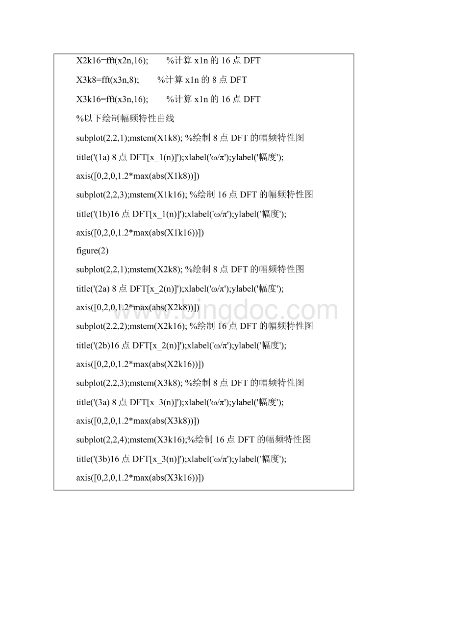 数字信号《用FFT对信号作频谱分析》实验完整模版Word下载.docx_第3页