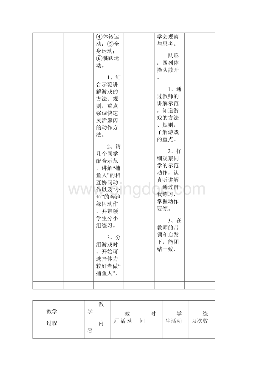 小学体育课教案全集docWord文档下载推荐.docx_第2页