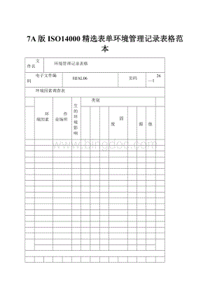 7A版ISO14000精选表单环境管理记录表格范本.docx