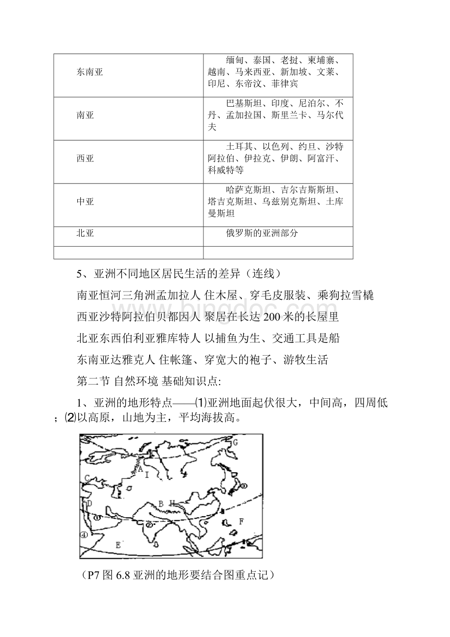 人教版七年级地理下册复习资料免费文档格式.docx_第3页