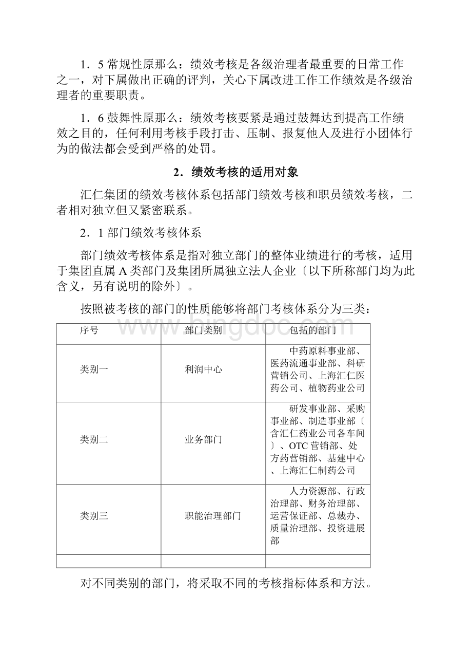 九略汇仁集团绩效考核规程.docx_第2页