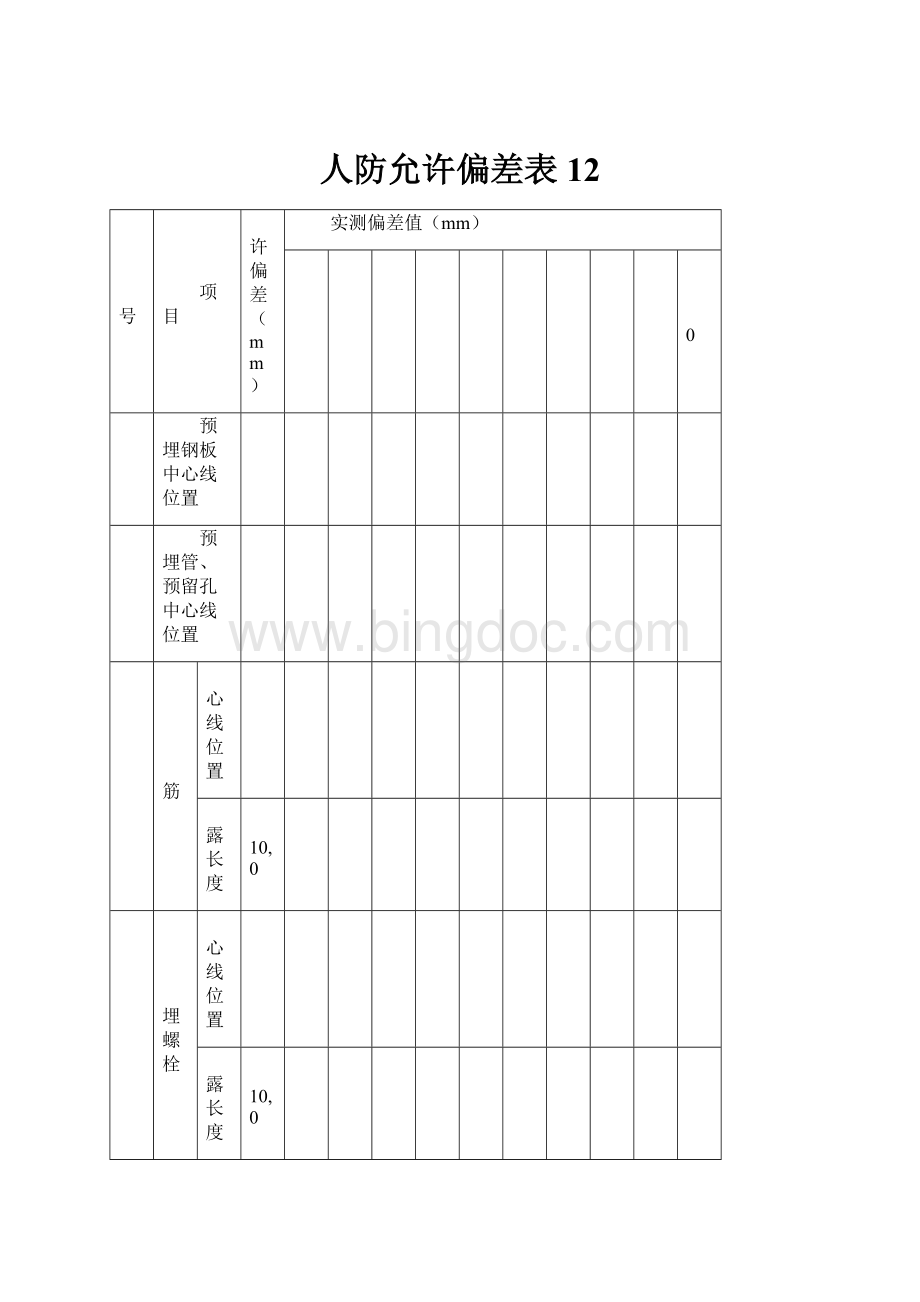 人防允许偏差表12Word格式文档下载.docx