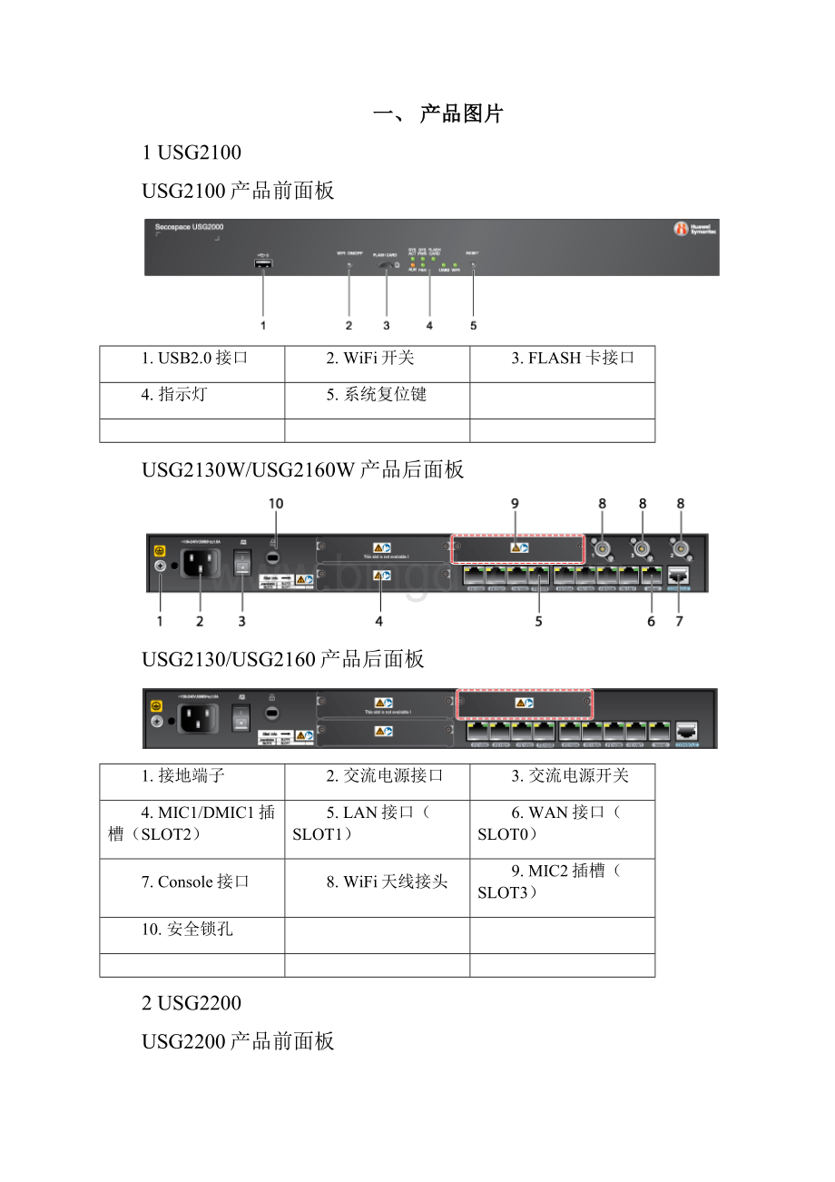 华赛USGWord文档格式.docx_第2页