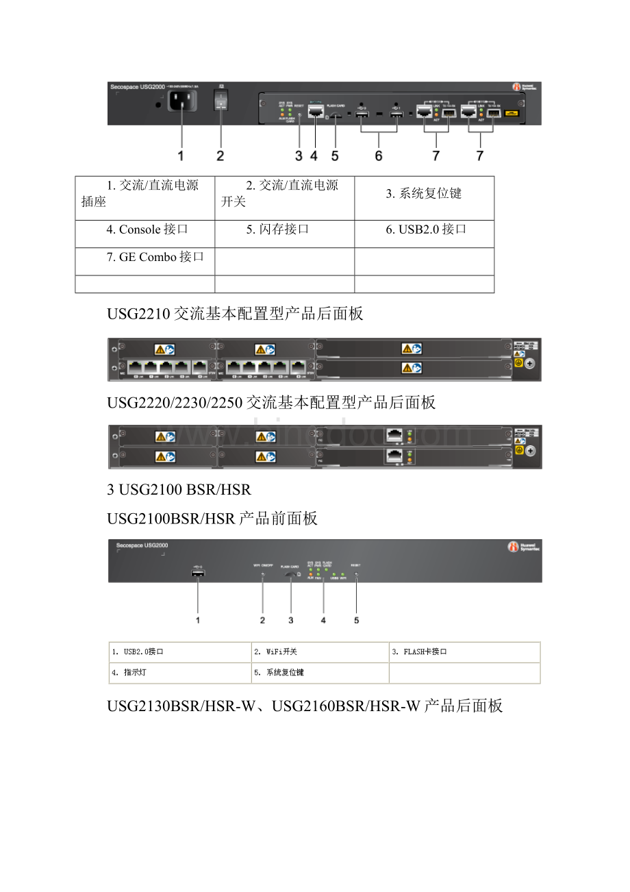 华赛USG.docx_第3页