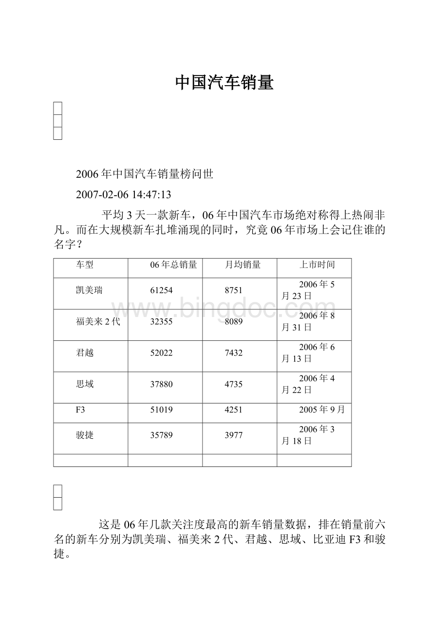 中国汽车销量.docx_第1页