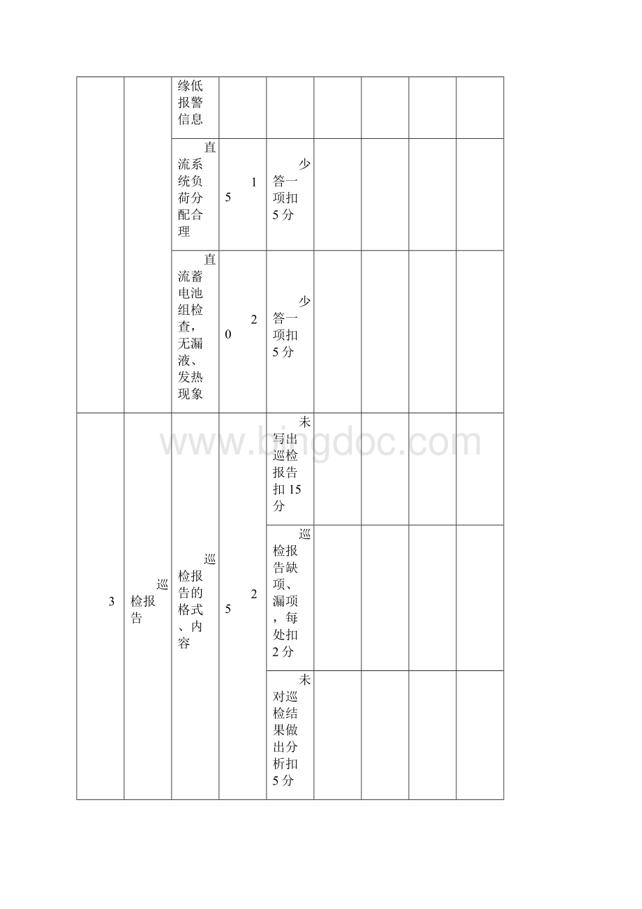 辽河电气值班员高级Word格式文档下载.docx_第2页