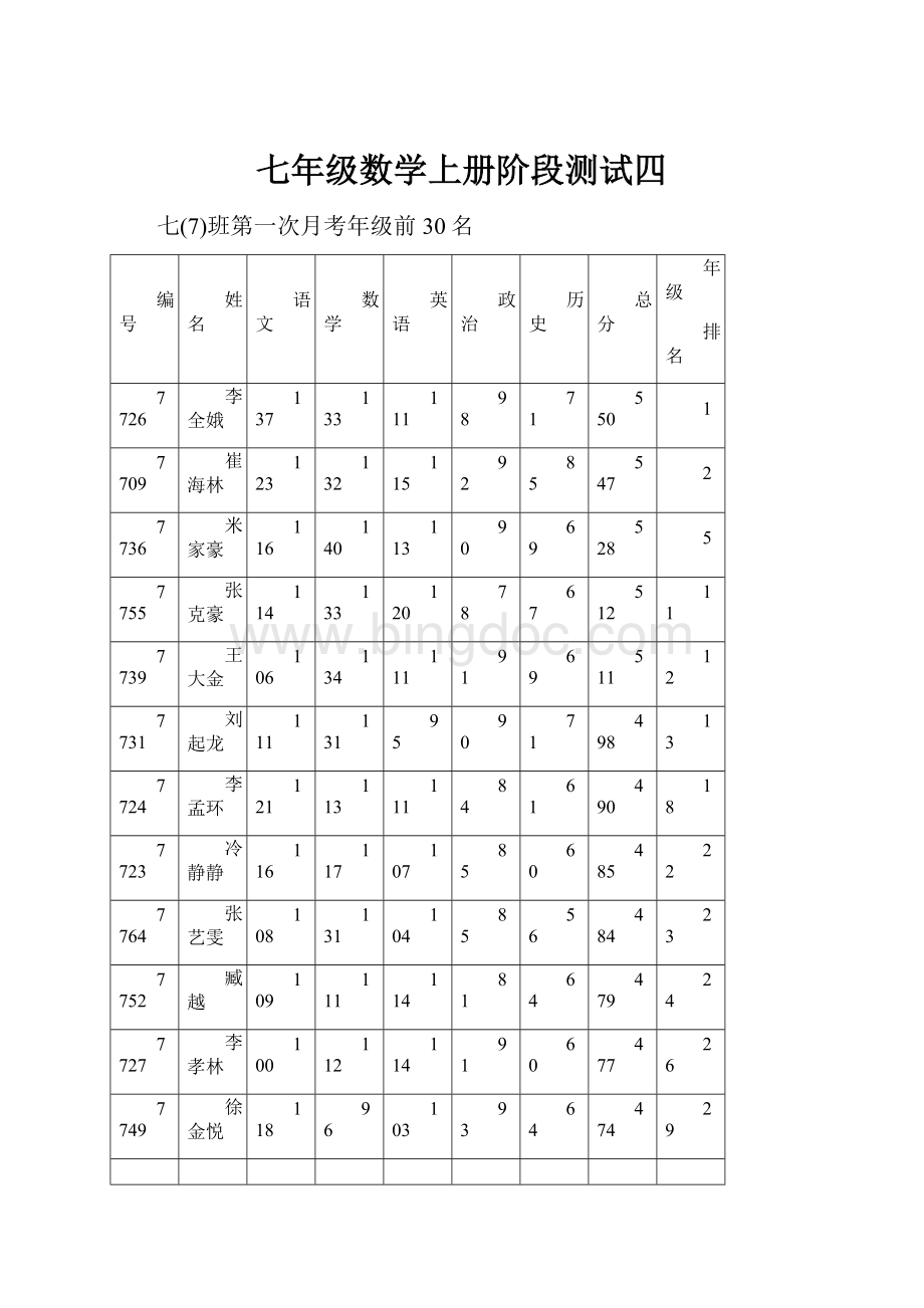 七年级数学上册阶段测试四.docx_第1页