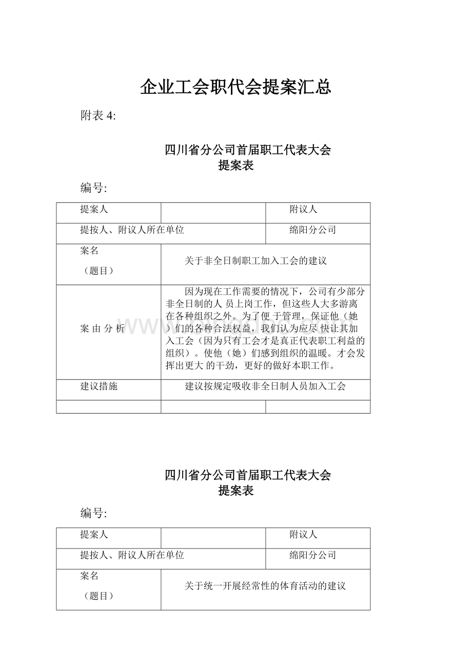 企业工会职代会提案汇总.docx