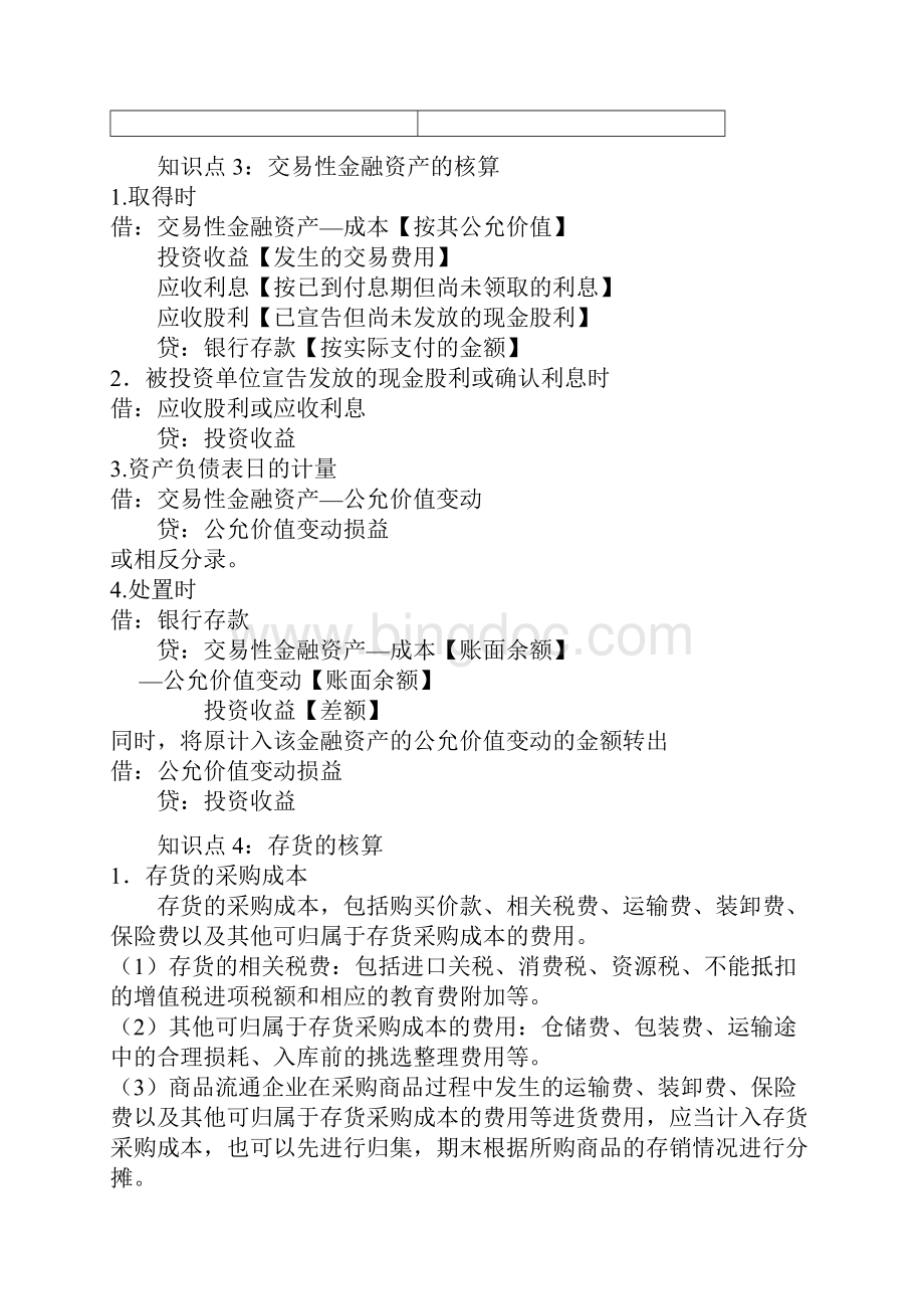 会计助理Word格式文档下载.docx_第3页