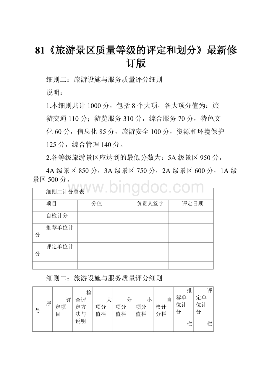 81《旅游景区质量等级的评定和划分》最新修订版.docx