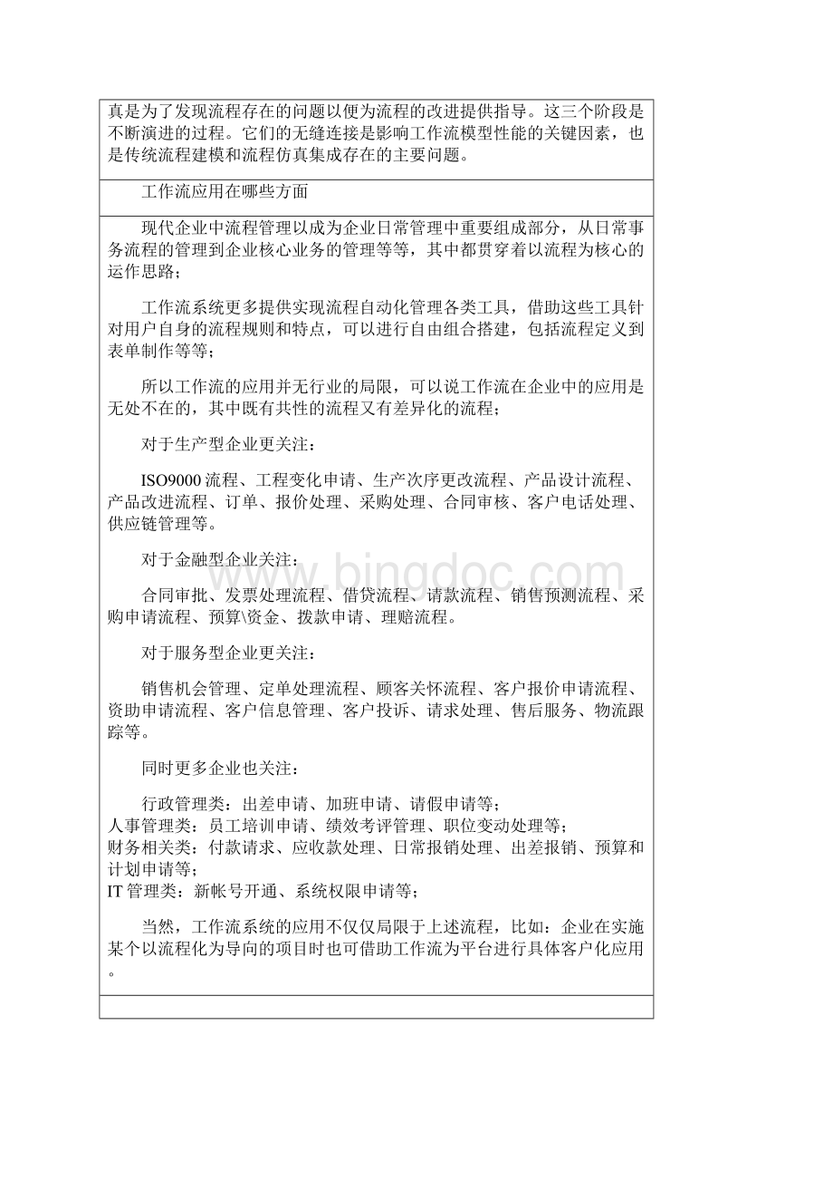 工作流软件分析报告.docx_第3页